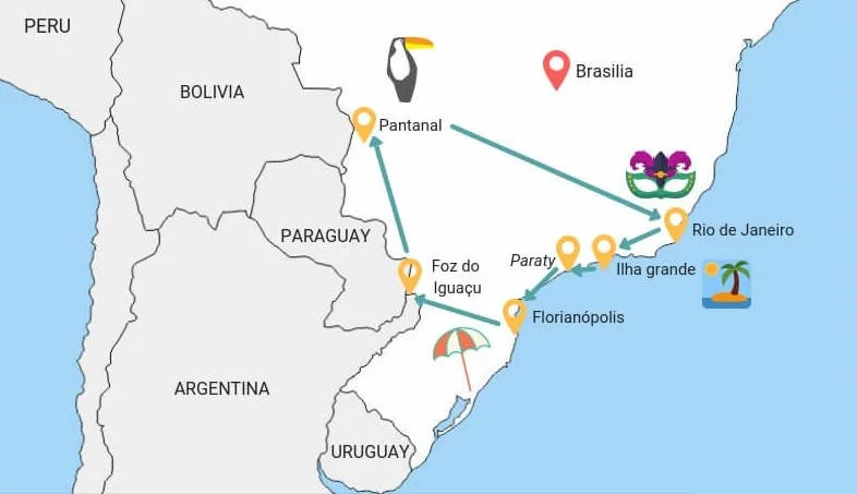 Mappa itinerario di due settimane nel sud del brasile