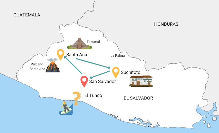 Itinerario di viaggio in El Salvador