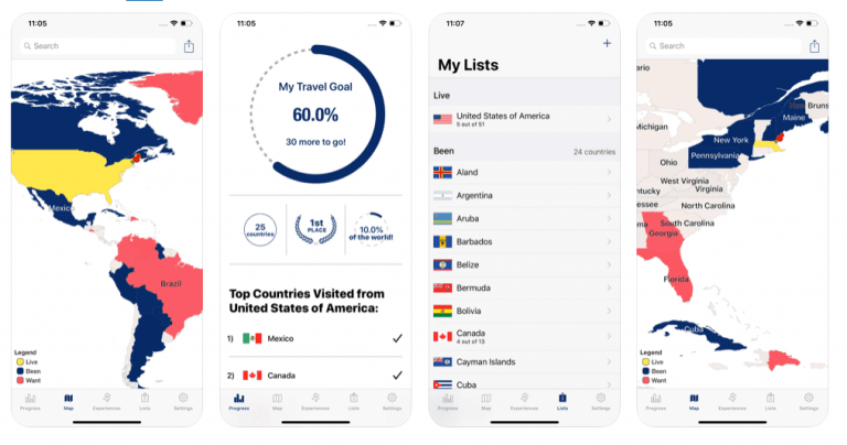 Visited Il Backpacker